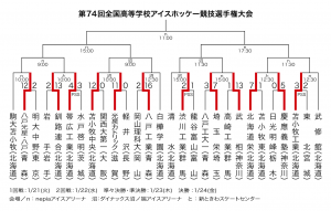 クリックして拡大
